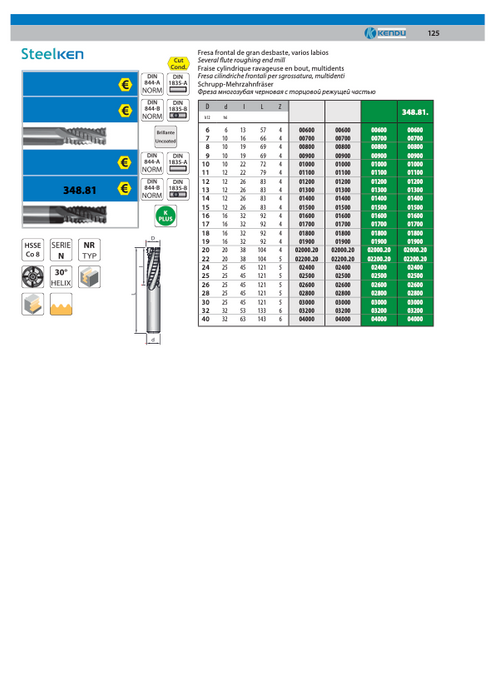Diam 10mm - HSS Co8 - 3 flute slot drill - Medium Lenght - Center cut - Weldon - Z3 - Uncoated - Helix 30°