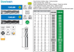 HSS Co8 - 4 flute slot drill - for Finishing - Long Lenght - Center cut - Weldon - Z4 - Coated - Helix 30° 