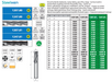 HSS Co8 - 4 flute slot drill - for Roughing - Long Lenght - Center cut - Weldon - Z4 - Coated - Helix 30° 