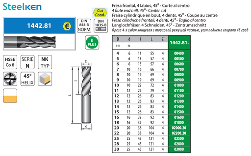 HSS PM - 4 flute slot drill - for Finishing - Short Lenght - Center cut - Weldon - Z4 - Coated - Helix 45° 