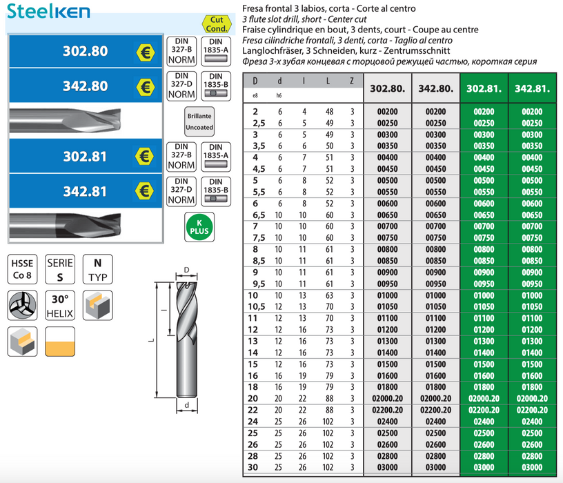 HSS Co8 - 3 flute slot drill - Short Lenght - Center cut - Weldon - Z3 - Cooated - Helix 30° 