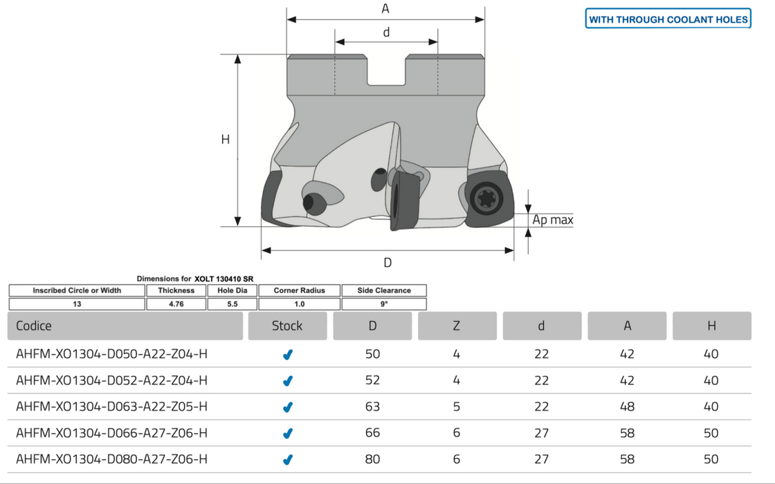 AHFM-XO1304-D050-A22-Z04-H